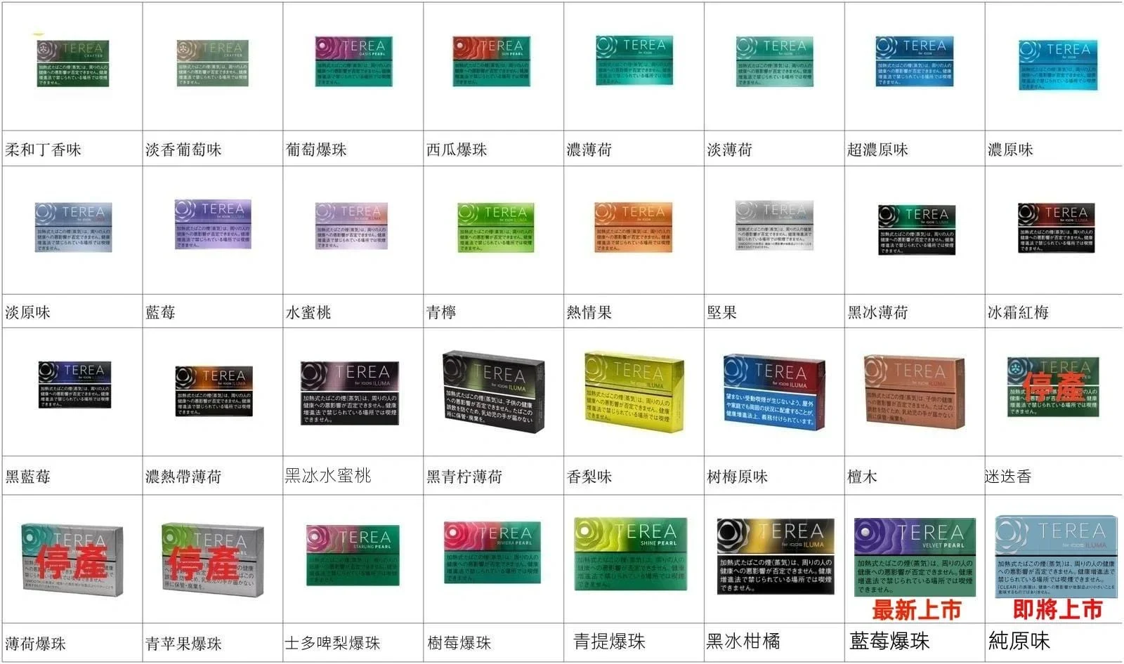 IQOS TEREA Yellow Menthol青檸黃薄荷煙彈